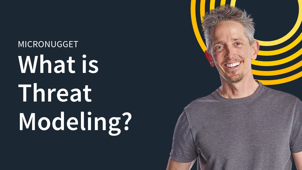 Understanding Threat Modeling and Its Significance in Cybersecurity