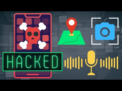 Access Location, Camera & Mic of any Device 🌎🎤📍📷