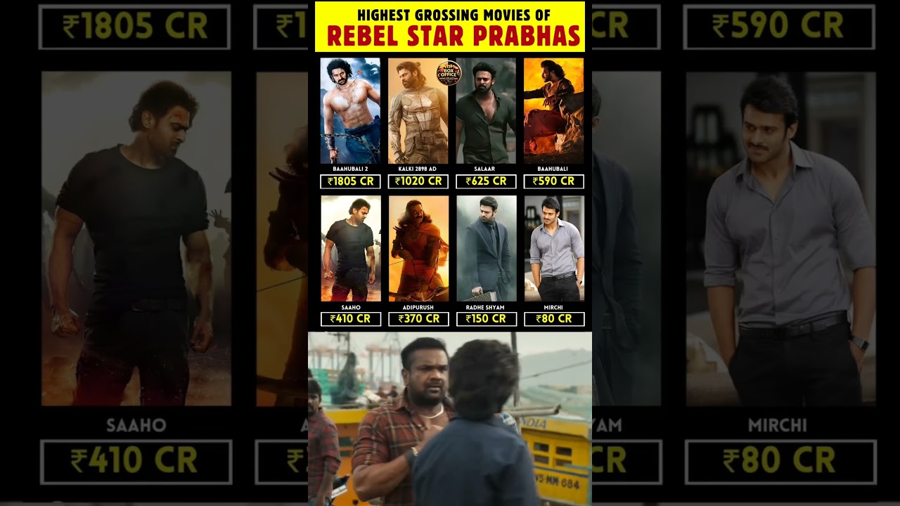 Prabhas' Top Highest Grossing Films 🎬 Baahubali 2 & Kalki 2898 AD