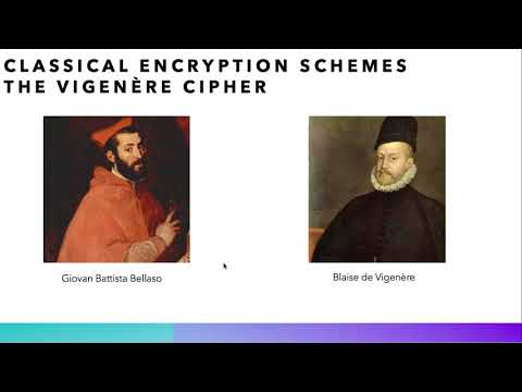 Lecture 3 (Part3) : Classical Encryption Schemes : The Vigenere Cipher