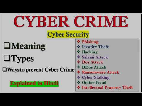 What is cyber crime? | Types of Cybercrime | How to Prevent Cybercrime | Cyber Crime #cybersecurity
