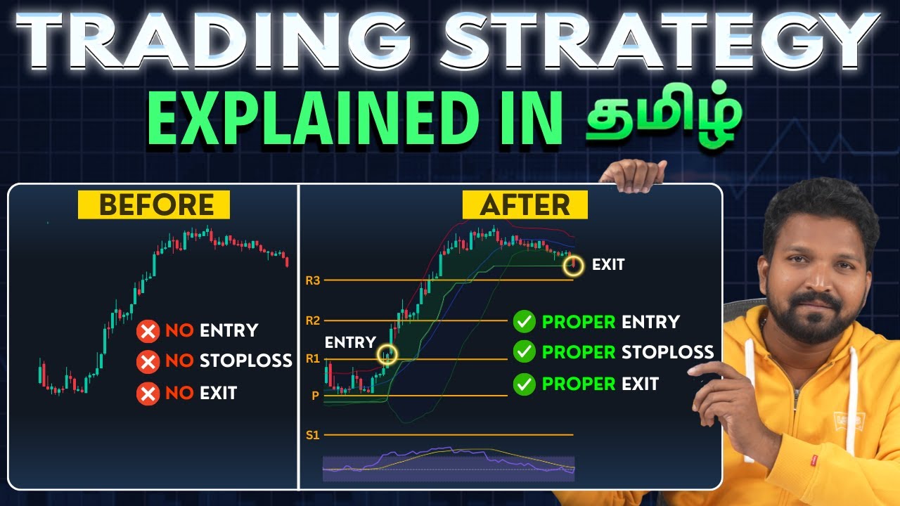 Trading Strategy for Beginners in Tamil 🎯