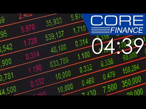 FTSE - Traders just can't seem to win