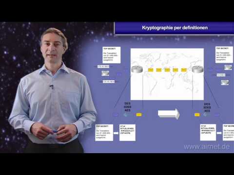 Kryptographie per definitionem