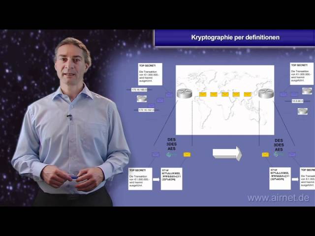 Kryptographie erklärt: Grundlagen und Bedeutung 🔐
