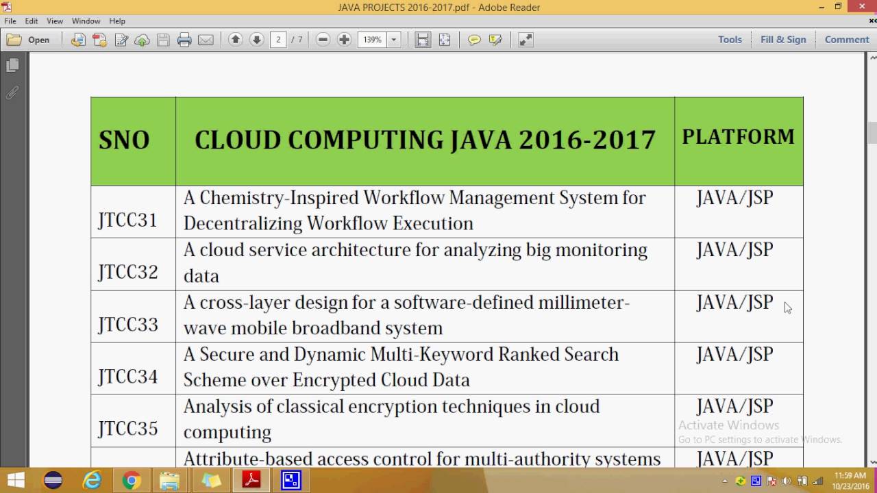 Top IEEE Java Cloud Computing Projects for 2016 & 2017 ☁️