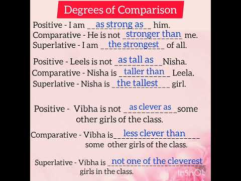 degrees of Comparison - positive degree comparative degree superlative degree