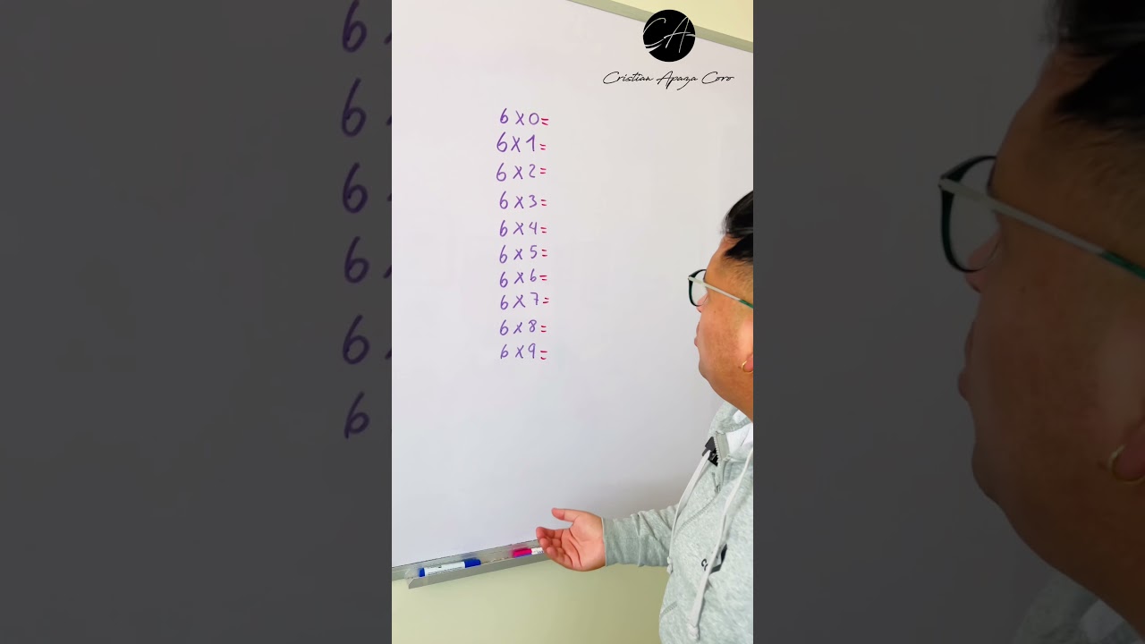 Truco para Aprender la Tabla del 6