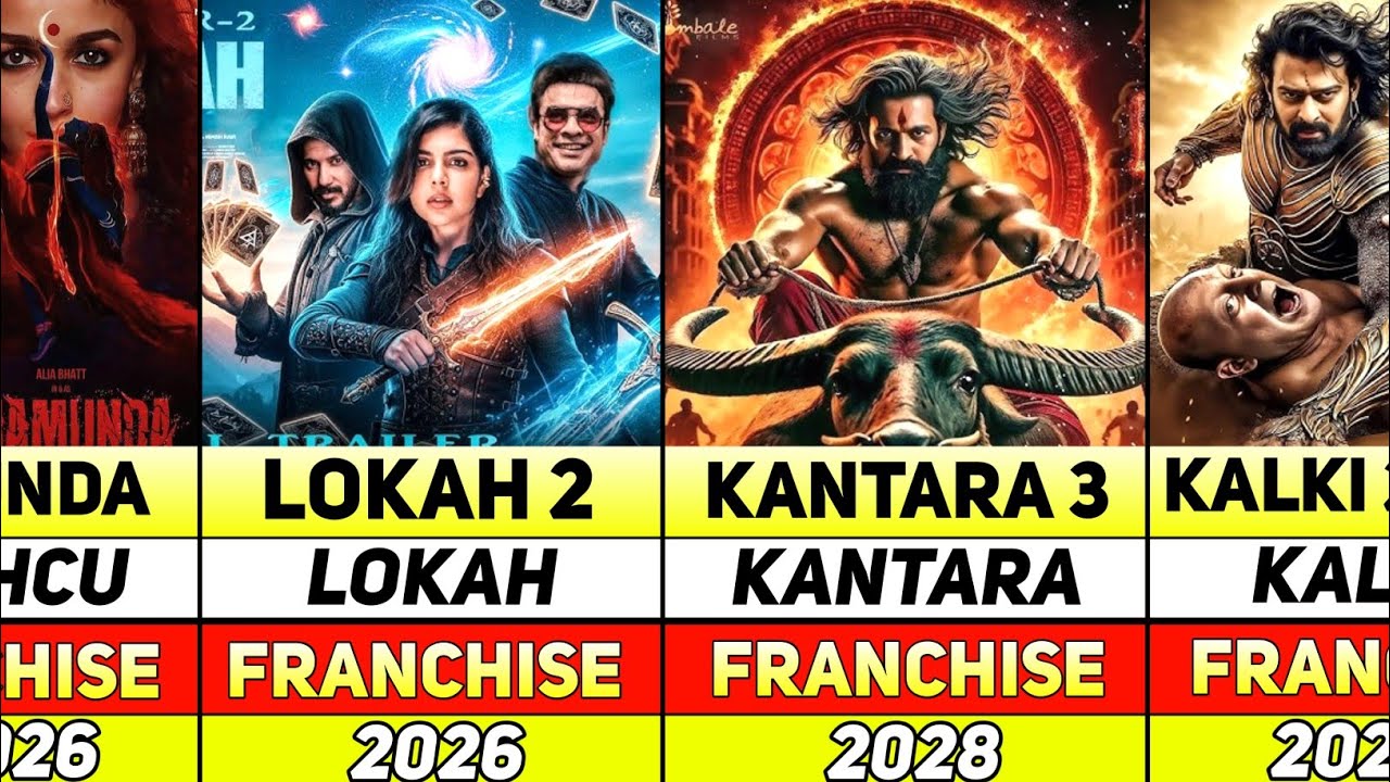 Top 50 🔥 Top 50 Must-Watch Sequel Movies Coming Soon in India | Pushpa 3, Salaar 2 & More