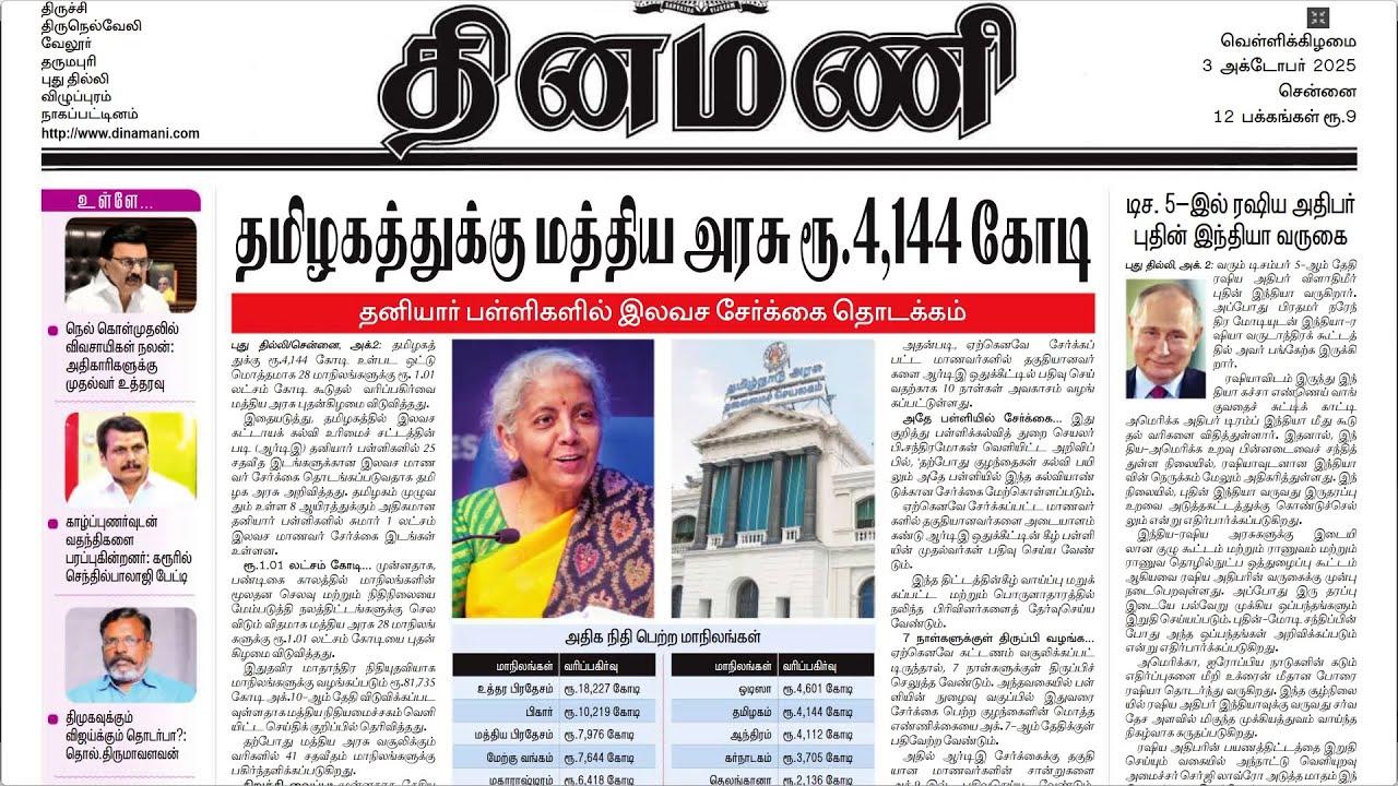 Dinamani News Paper Reading | Suresh IAS Academy
