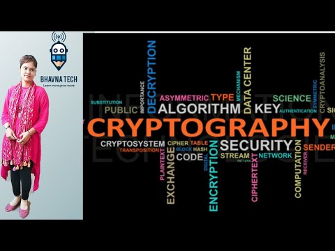 what is cryptography in hindi || type of cryptography ||cryptography in Networking