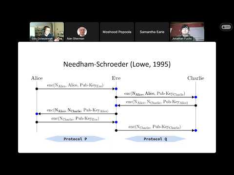 Automatically Binding Cryptographic Context to Messages in Network Protocols Using Formal Methods