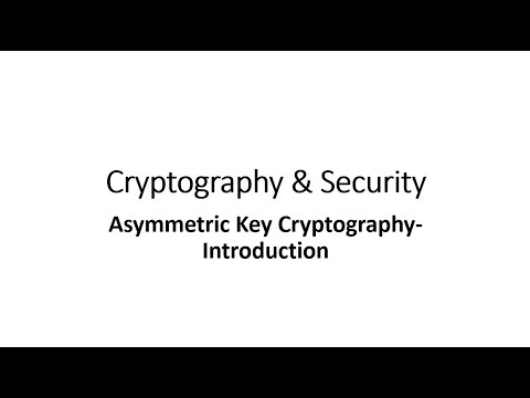 Asymmetric Key Cryptography - Introduction