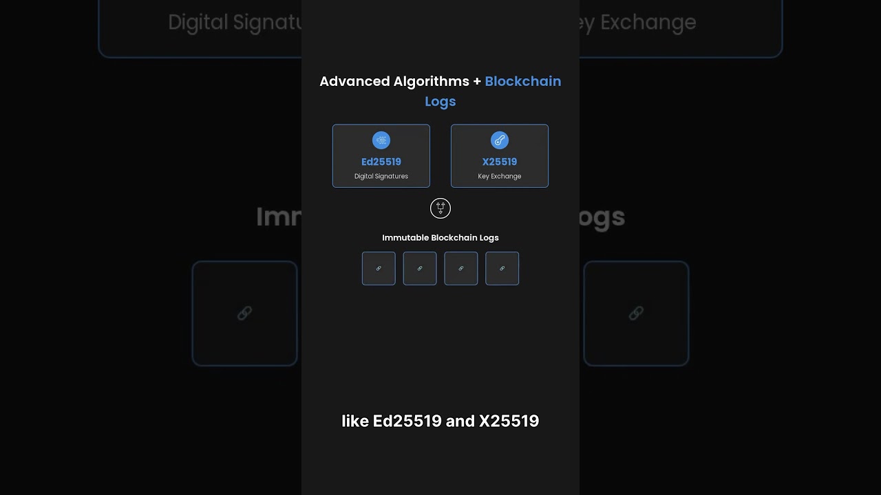 Découvrez XSigi : La Signature Numérique Sécurisée & Blockchain 🔒