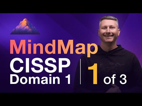 Alignment of Security Function MindMap (1 of 3) | CISSP Domain 1