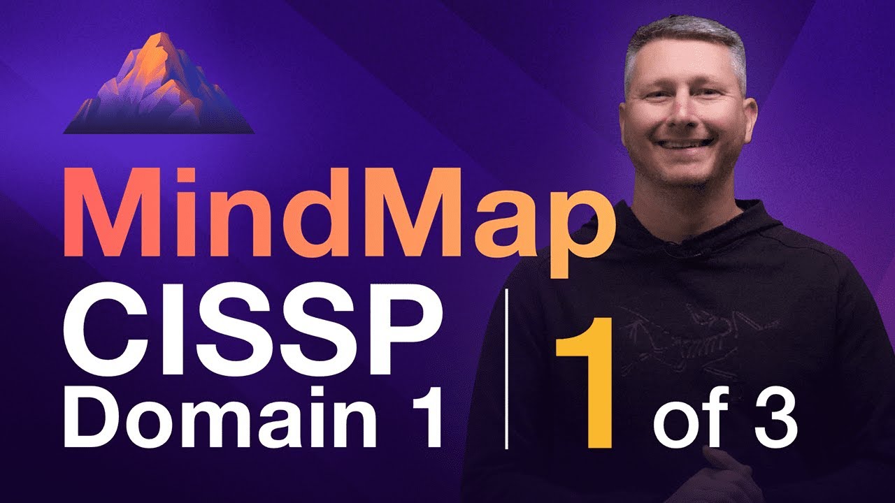Security Function Alignment MindMap for CISSP Domain 1 📊 | Boost Your Exam Prep