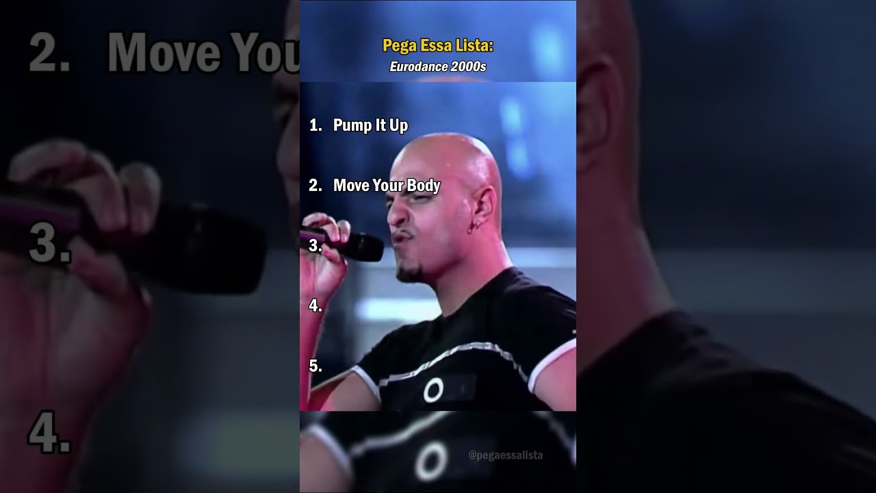 Eurodance Hits of the 2000s 🎶