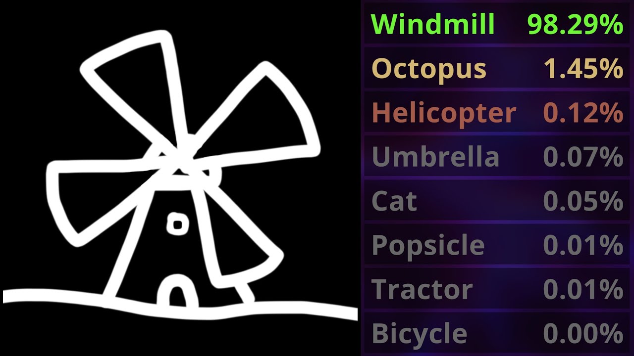 Build and Train a Neural Network in C# to Recognize Doodles 🎨
