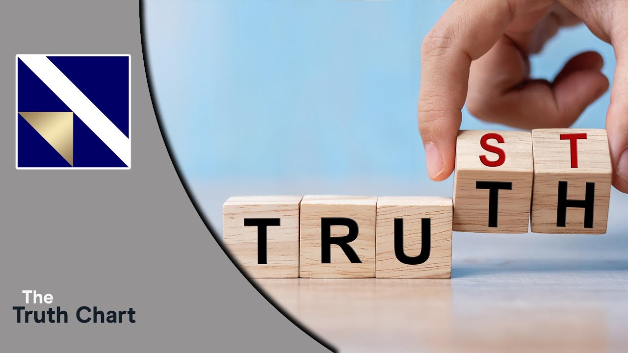 The Truth Chart | VectorVest 📊