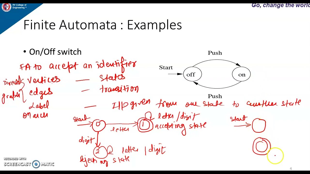Unit 1: Lecture 1 - Introduction to Automata Theory, Finite Automata, and Formal Languages