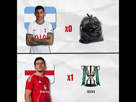 Cristian Romero vs Harry Maguire 🔥 Defensive Battle