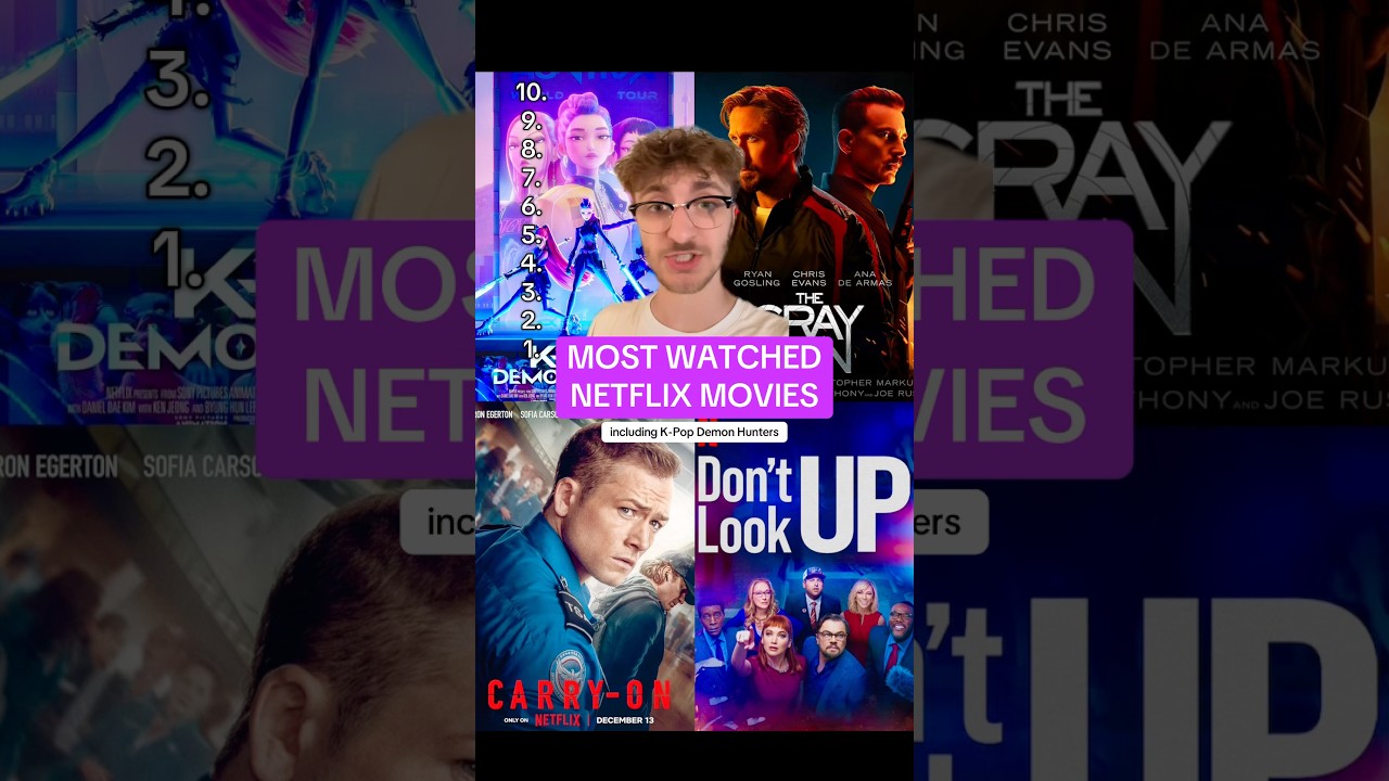 TOP 10 Top 10 Most Watched Netflix Movies 🎬