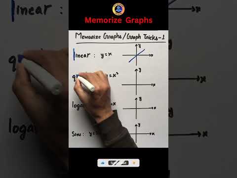 Graphs: Easy Memorization Tricks-1 #physics #neet #maths #education #graph