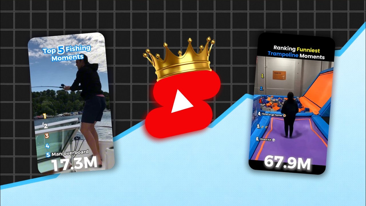 Create Monetizable Ranking Videos: Step-by-Step Guide