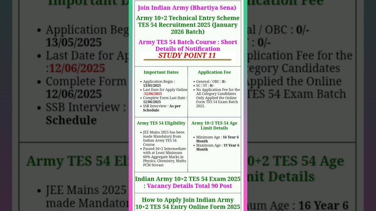 Join Indian Army 10+2 TES 54 Entry (Jan 2026) – 90 Posts