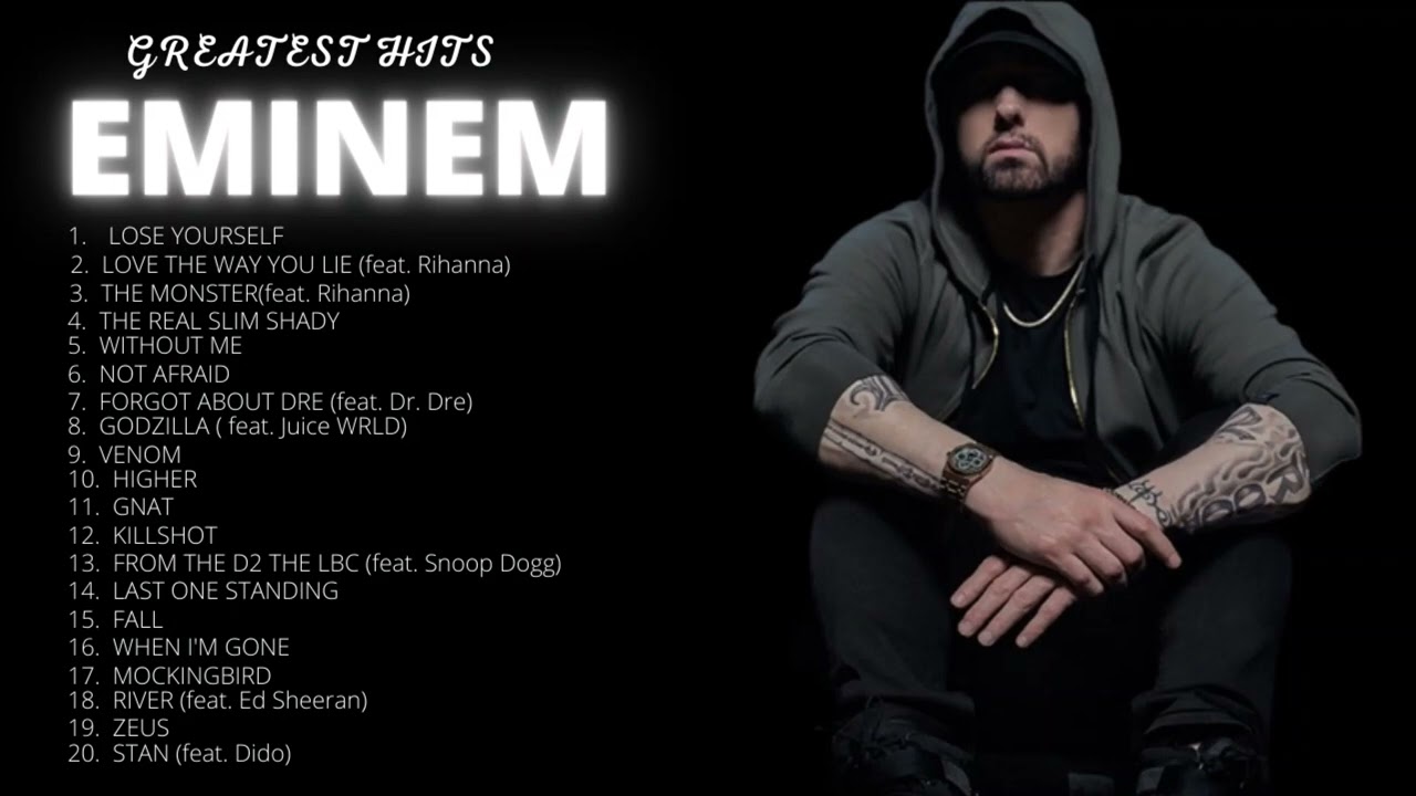 Eminem Greatest Hits 2022 | Best Rap & Hip Hop Playlist