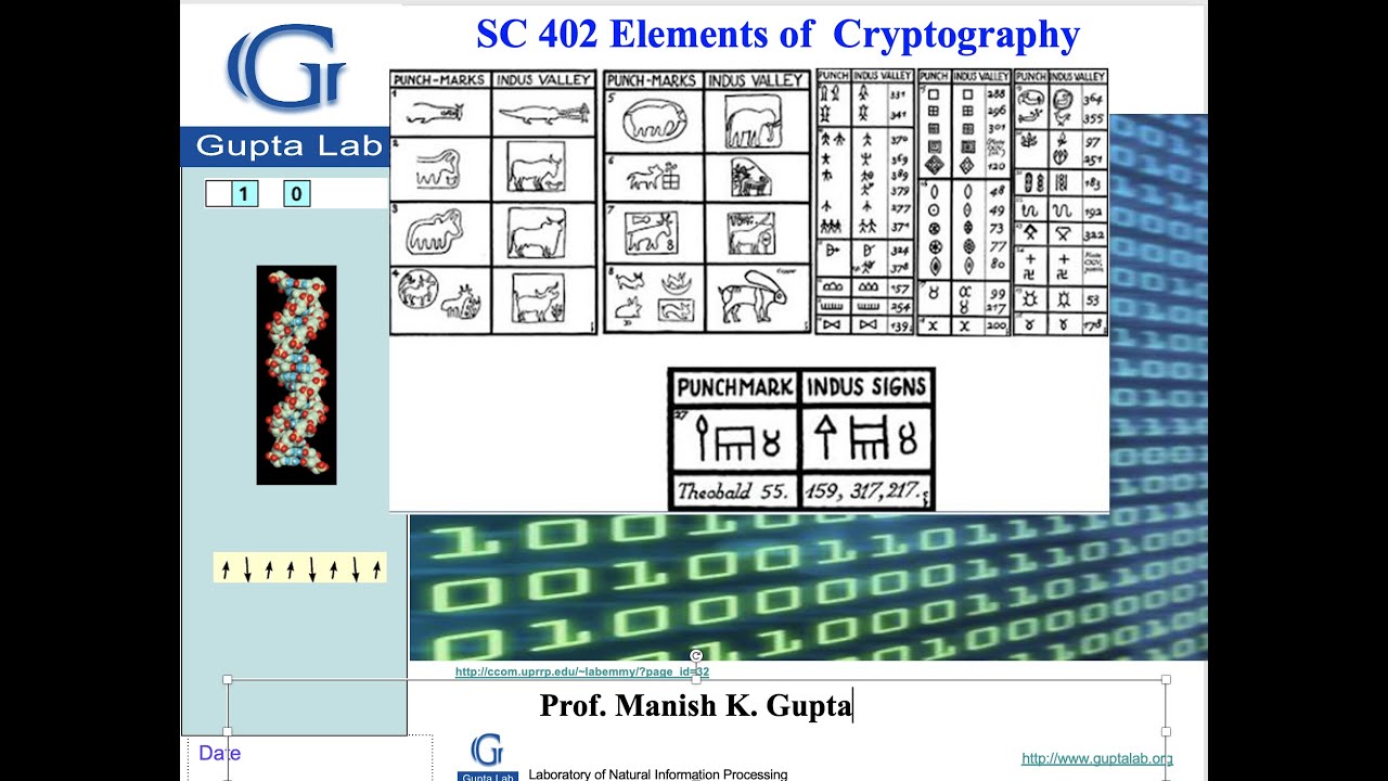SC 402: Elements of Cryptography - Spring 2023 Lecture 5 🚀