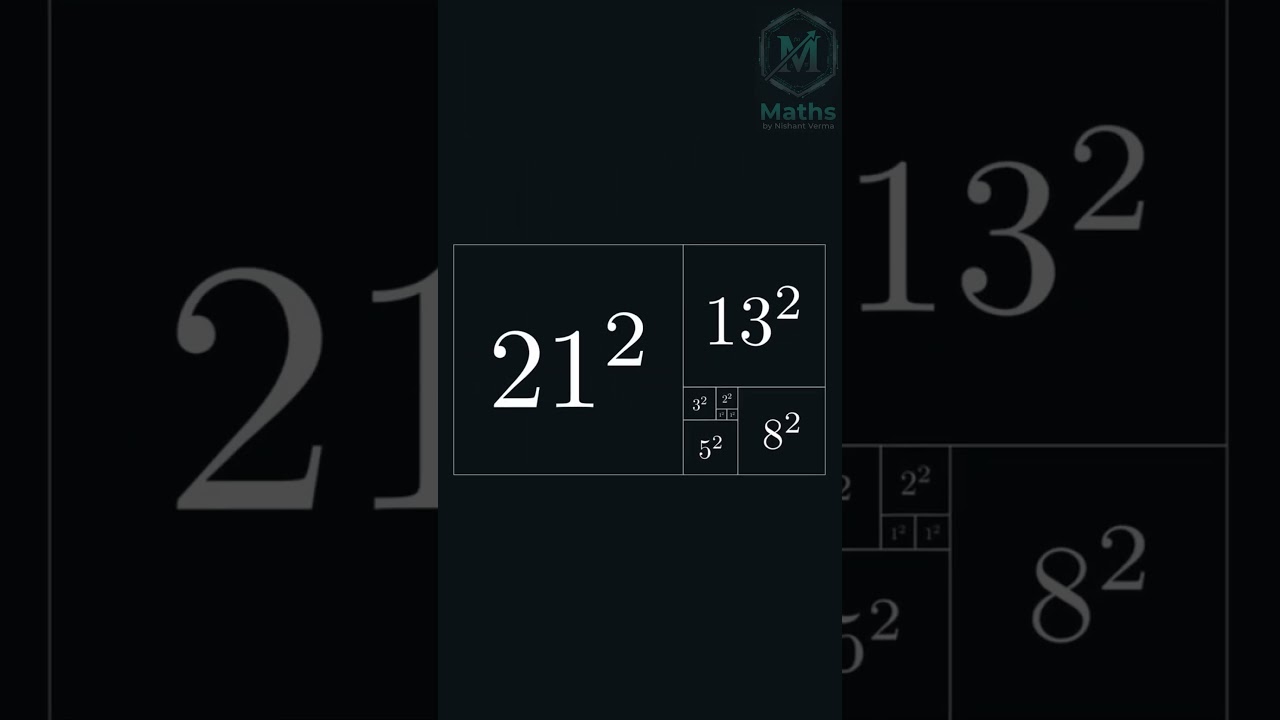 Understanding the Fibonacci Series
