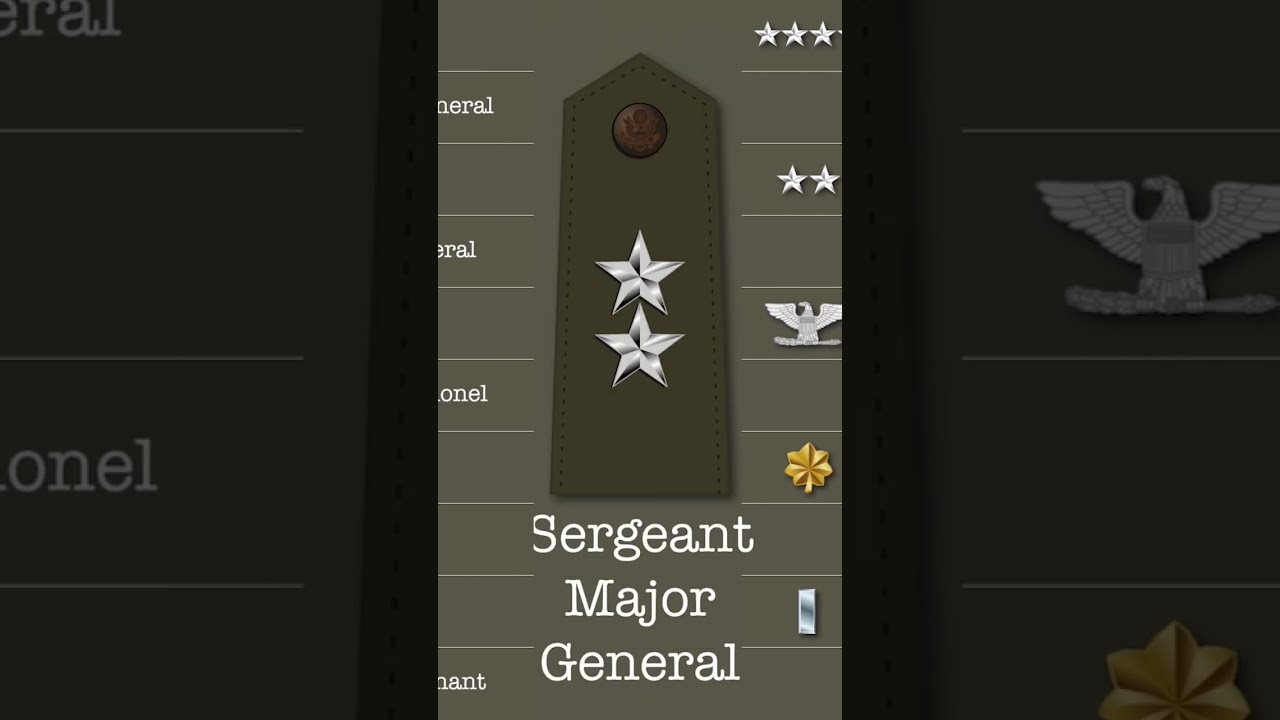 Understanding Military Ranks: Why Lieutenant Generals Outrank Major Generals 🤔