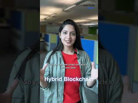 Different Types Of #Blockchain #shorts