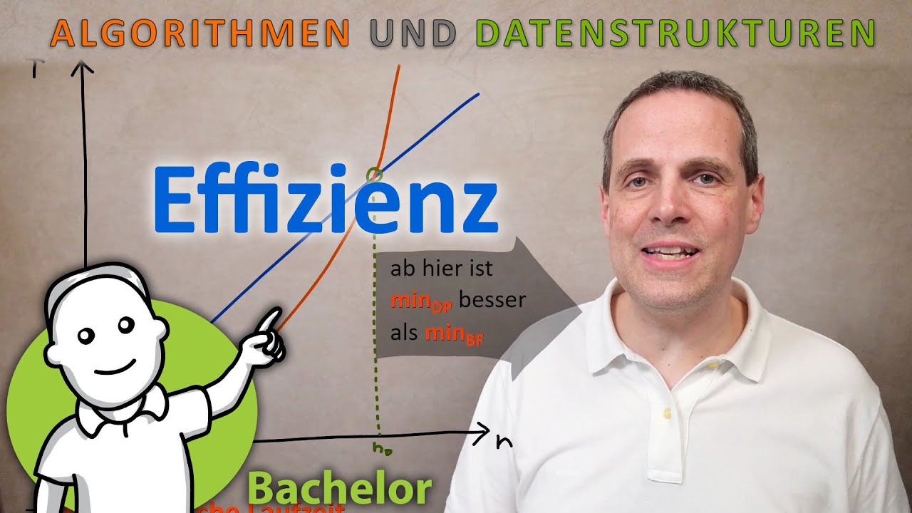 Effizienz von Algorithmen: Ressourcenverbrauch verstehen 🚀