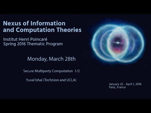 Secure Multiparty Computation 1/2