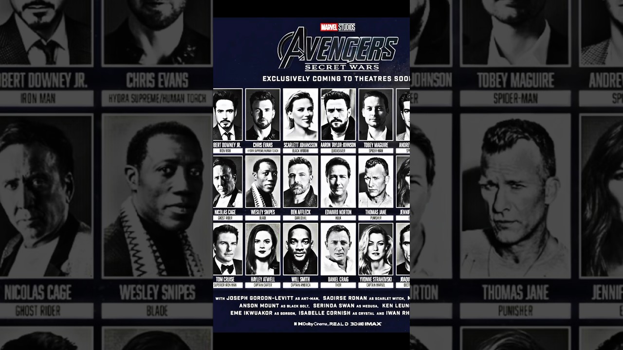 Avengers Secret Wars Cast Revealed 🌟