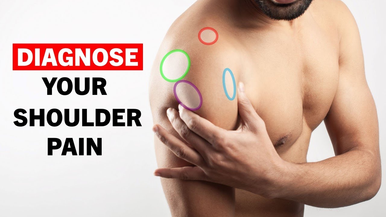 Quick Self-Tests to Identify Your Shoulder Pain 🔍