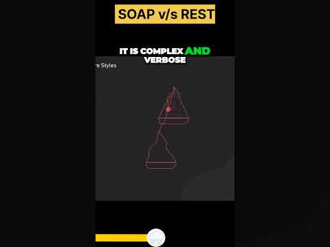 SOAP vs REST