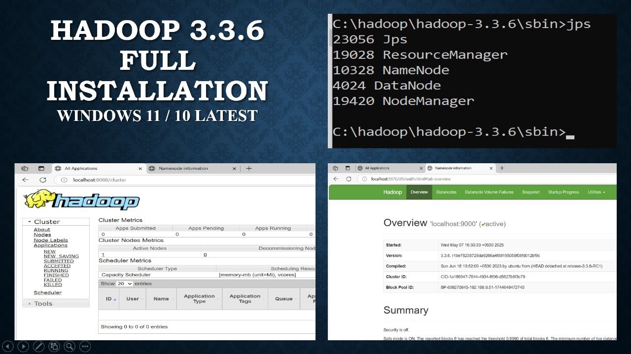 Ultimate Guide: Installing Hadoop 3.3.6 on Windows 10 & 11 🚀