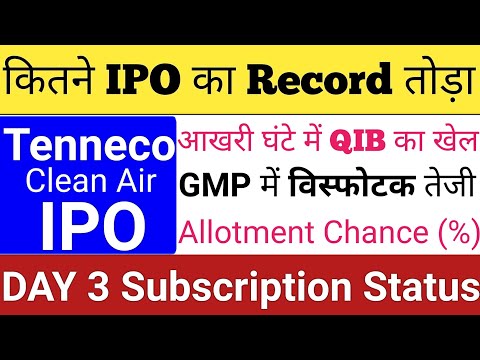 Tenneco Clean Air IPO | Tenneco Clean Air IPO Allotment Chance | IPO GMP Today | Stock Market Tak