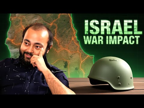 Impact of Israel War on Markets | Crypto Market Impact