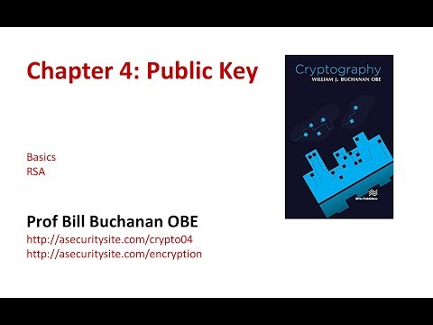 Cryptography: Public Key