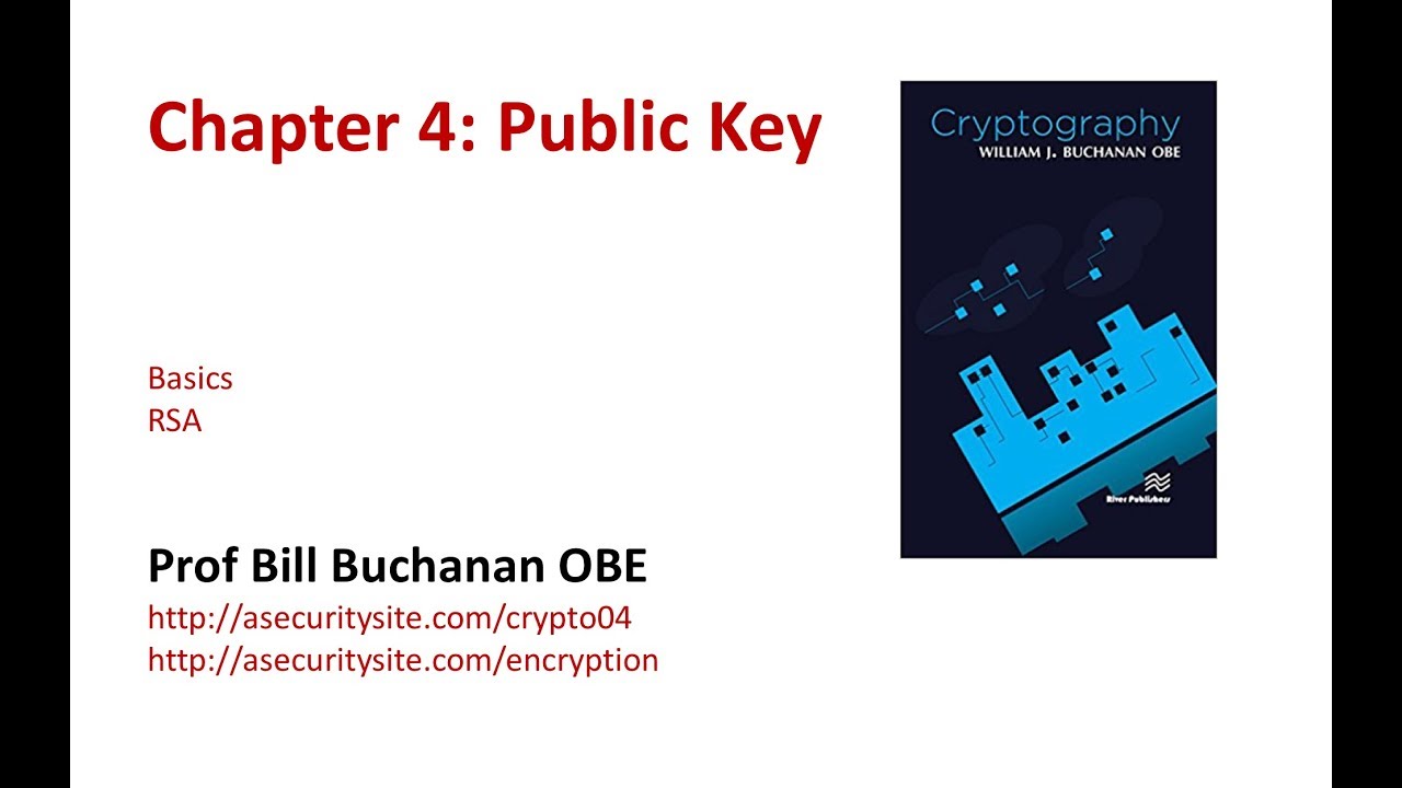 Master Public Key Cryptography: Unlock Secure Communication 🔐