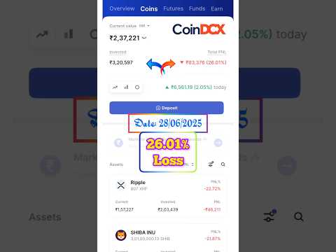 CRYPTO PORTFOLIO | Best Cryptos for Longterm | #crypto #coindcx #ethereum #cryptocurrency #shorts#yt