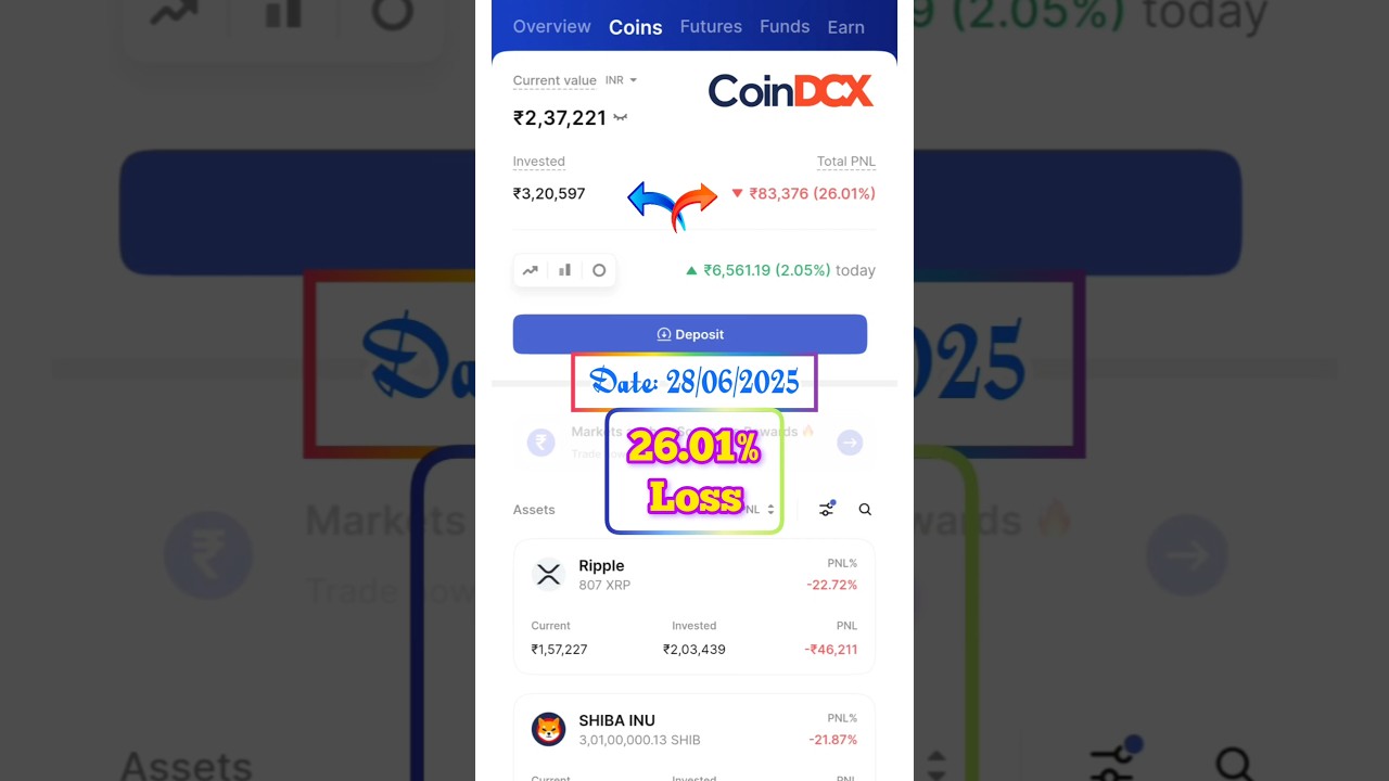 Top Long-Term Cryptos to Hold in Your Portfolio 🚀