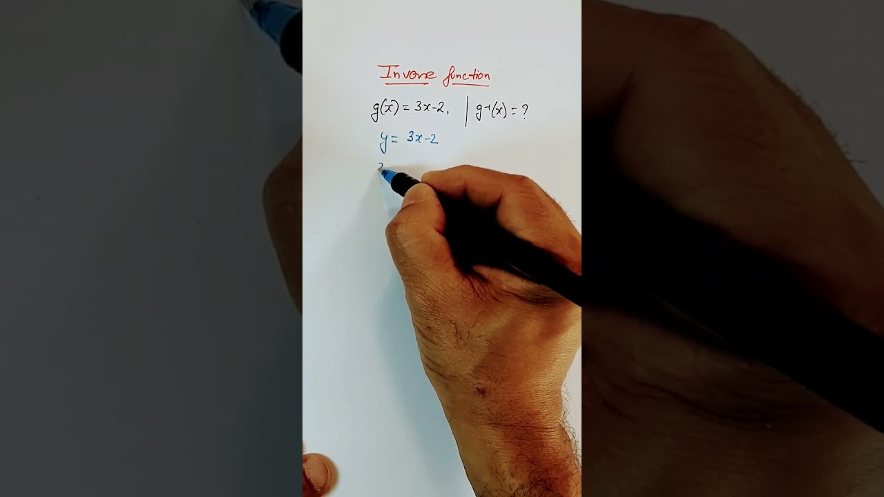 Finding Inverse Functions | IGCSE Maths Extended 0580