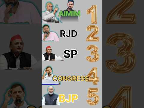 बिहार की राजनीति में एक शेर काफी है #asaduddinowaisi #indianmuslim #news