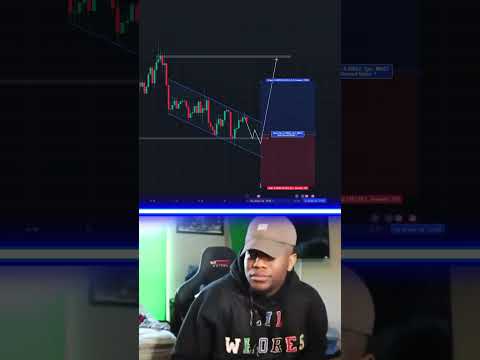 Funny 🤣 Analysis #forex #trading