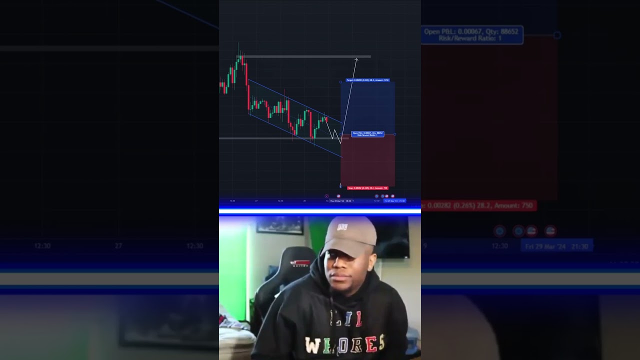 Hilarious Forex Trading Moments You Can't Miss! π